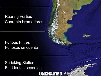 Roaring Forties